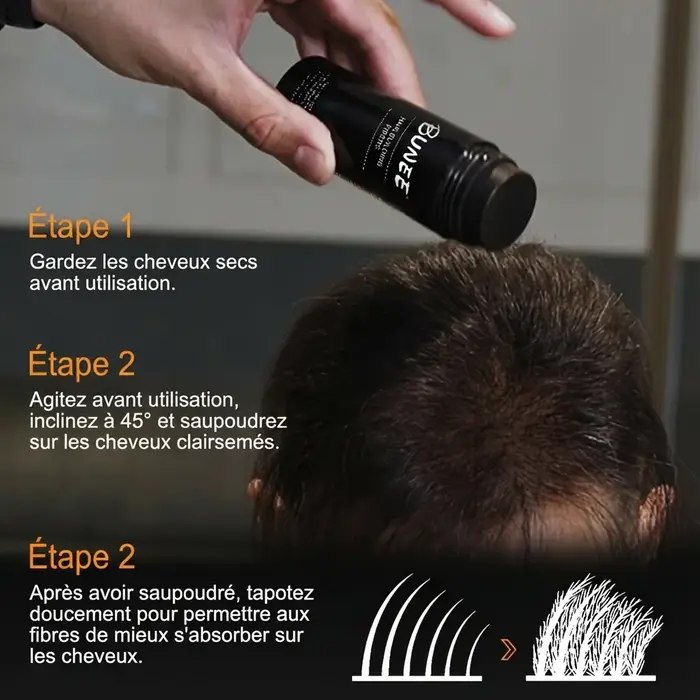 BUNEE Fiber capillaire 27