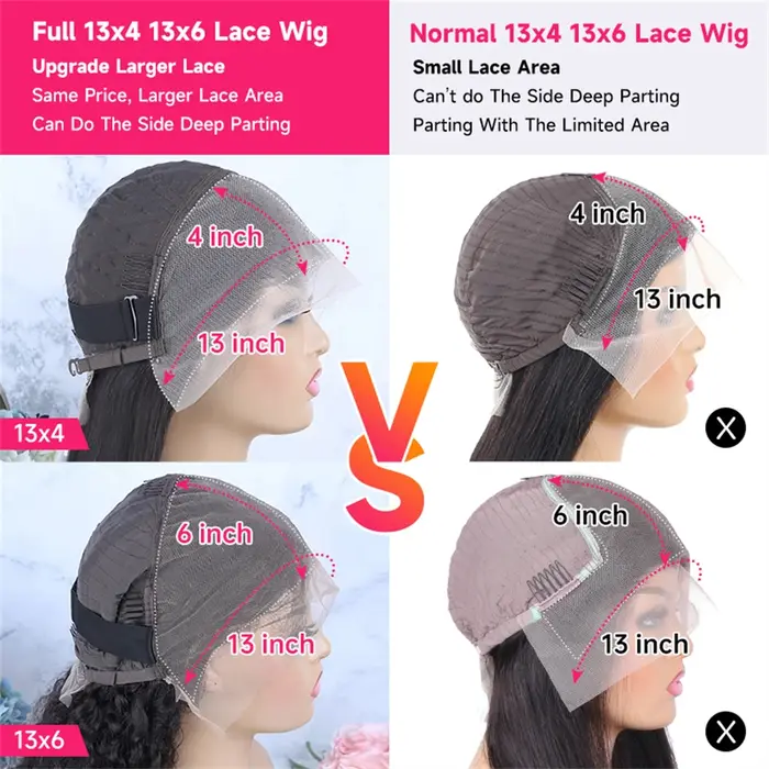Perruque Lace Frontale 360 avec mèches blondes