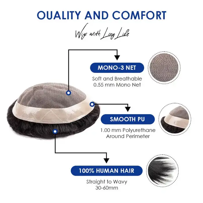 Prothèse capillaire mono pour homme