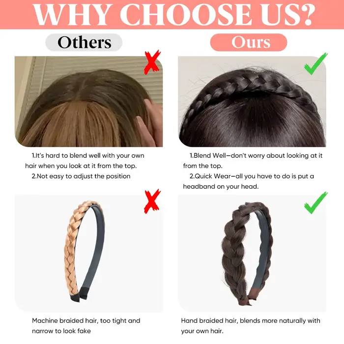 Extension de frange de bandeau synthétique, faux cheveux, frange émoussée avec côtés longs pour femm