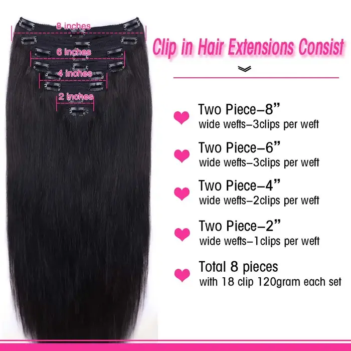 Clip dans les Extensions de cheveux