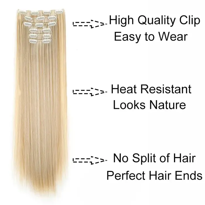 Extensions capillaires synthétiques à Clips