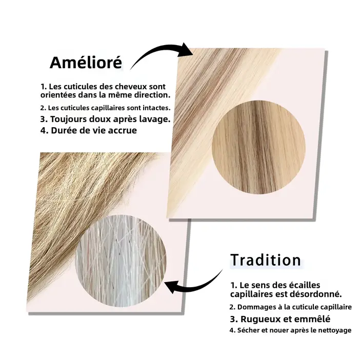 Extensions de cheveux DIYOMO en coton Remy vierge