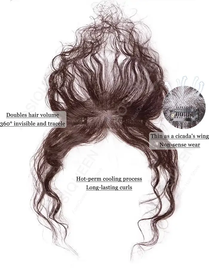 Frange fine synthétique cheveux bouclés bloc de remplacement tête féminine