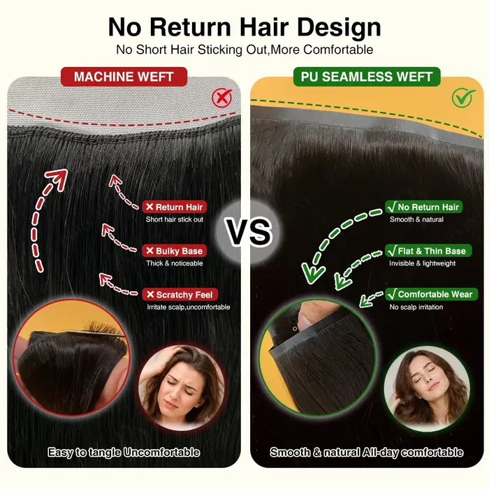 Extensions de cheveux humains à clips invisibles en PU