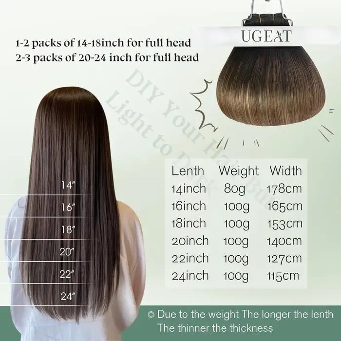 Ugeat coudre dans les Extensions de cheveux