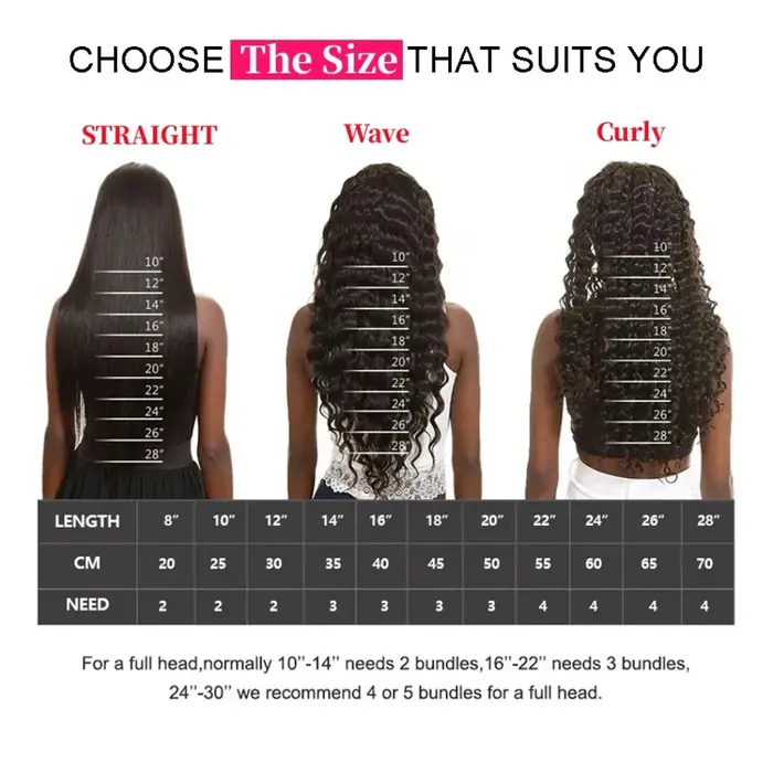 250% densité HD 360 pleine perruque de dentelle avec sangle Invisible cheveux humains vague de corps