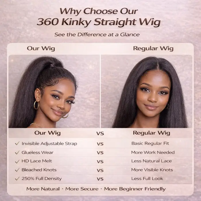Perruque sans colle 360 Kinky Straight, densité 250, dentelle HD, sangle invisible, dentelle pré-cou