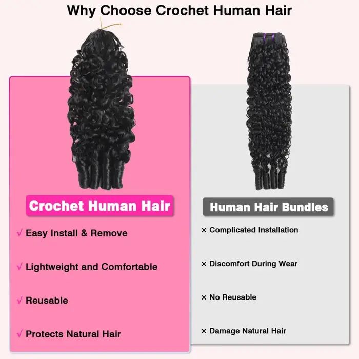 Frolo Classic Burmese Curly Crochet Human Hair Braiding Invisible Burmese Curly Miracle Knots Braid