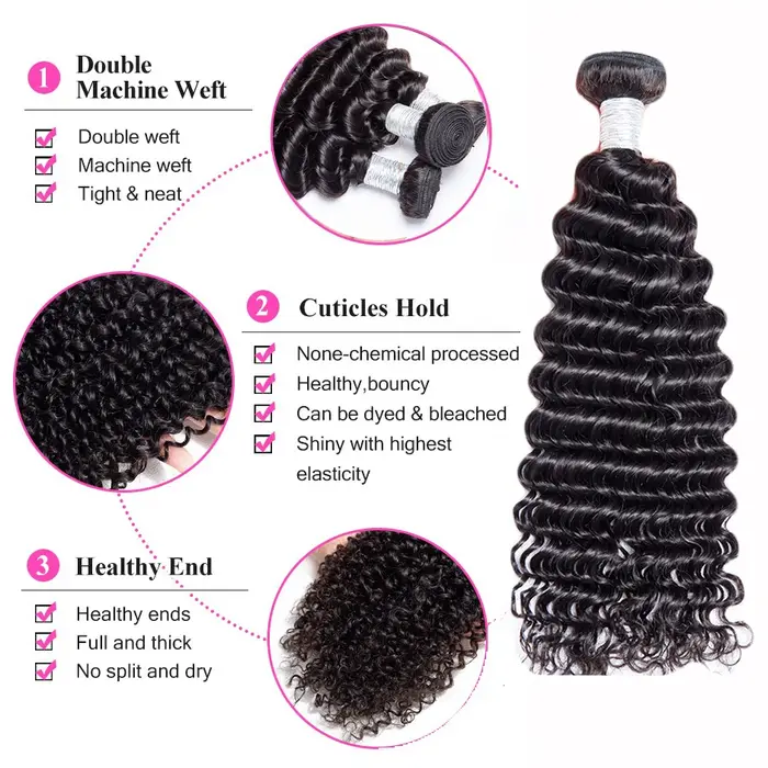 Paquets de cheveux humains de vague bouclée avec fermeture frontale de dentelle transparente HD