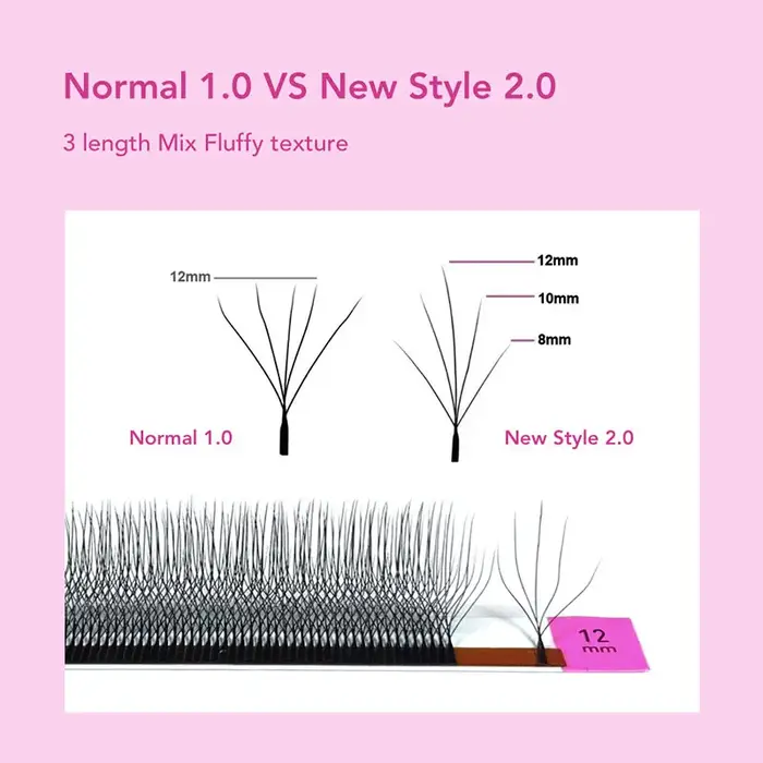 DIYDAY Nouveau Style Extensions de Cils 5D en Forme de W Différentes Longueurs Faux
