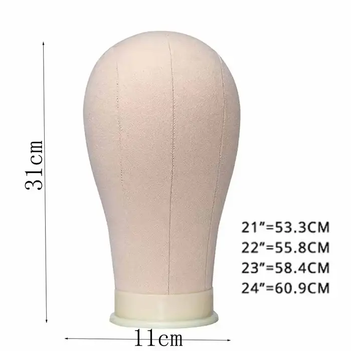 Tête de Mannequin