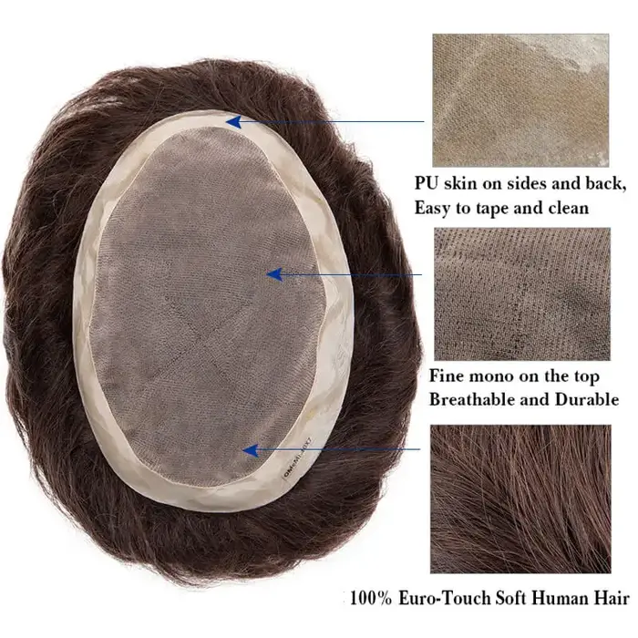 Prothèse capillaire masculine durable à base mono