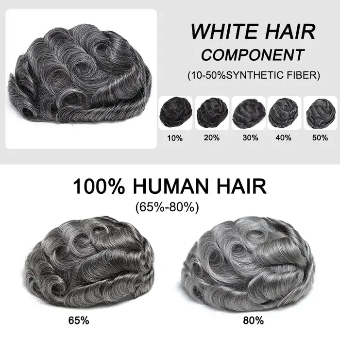 Prothèse capillaire masculine durable en mono et NPU