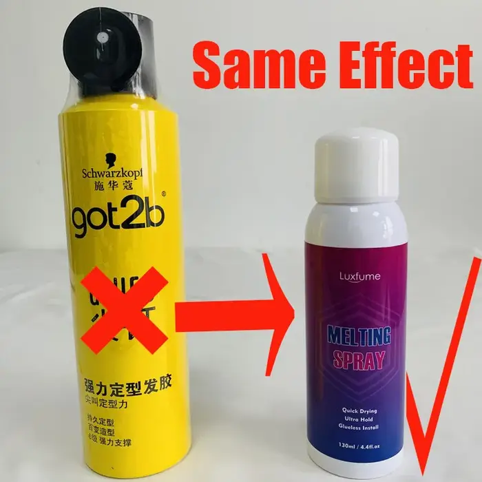 Got2B-Spray Collé Imperméable pour Perruques