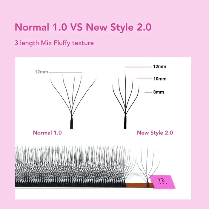 DIYDAY Nouveau Style Extensions de Cils 5D en Forme de W Différentes Longueurs Faux
