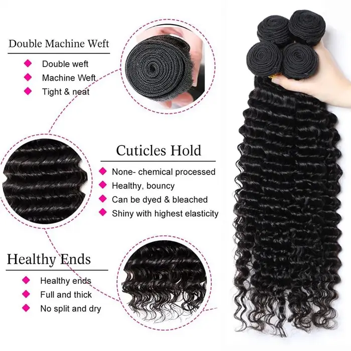 Paquets de cheveux humains de vague profonde 12A brésilien portant des paquets d'extensions de cheve