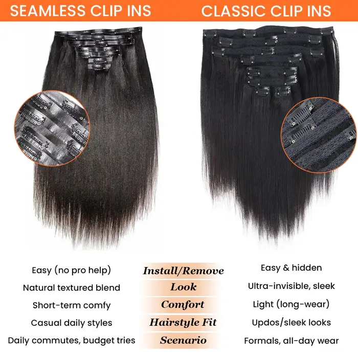 Extensions de cheveux humains Yaki lisses sans couture