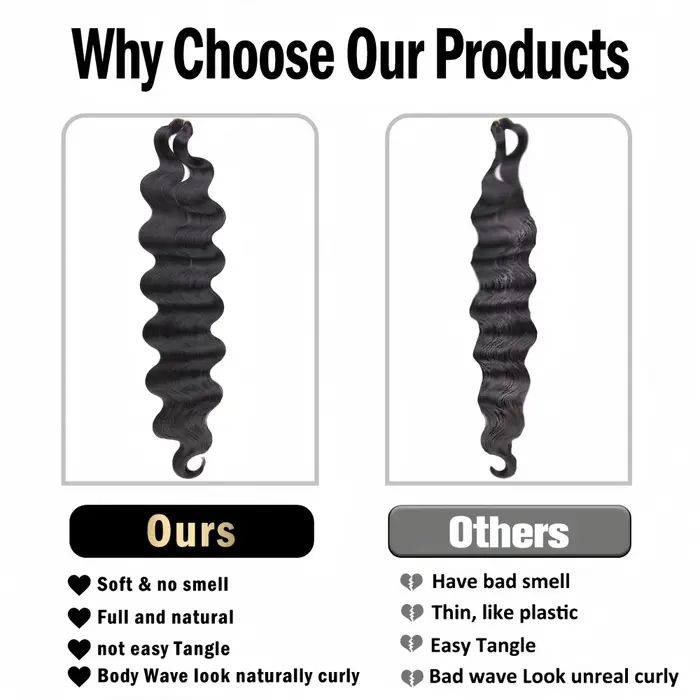 Extensions de cheveux humains en crochet Body Wave pré-séparées, sans nœuds, avec fil invisible, noi