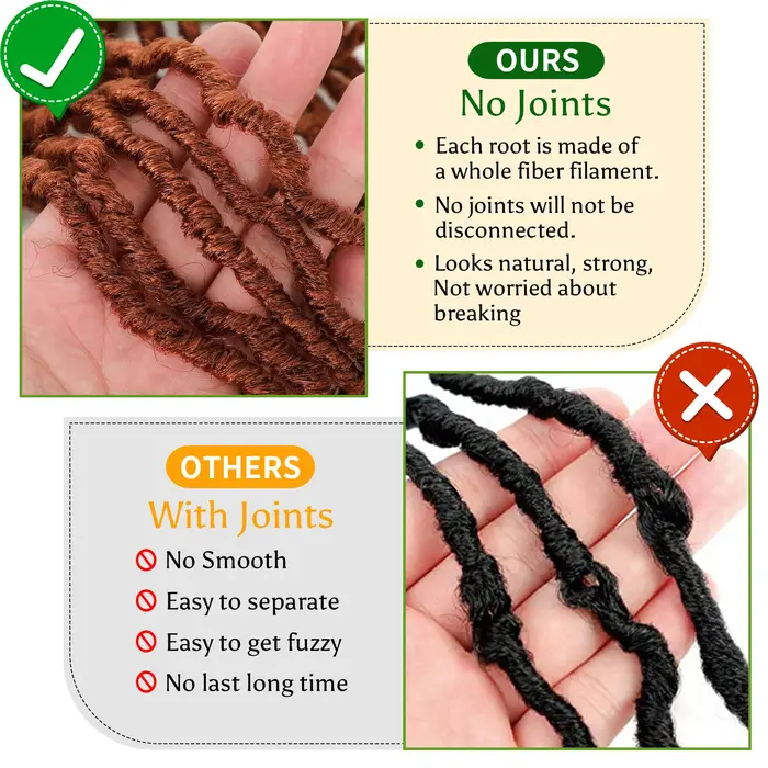 Karida 36 pouces Faux Locs Crochet Extensions de cheveux pour les femmes synthétiques doux