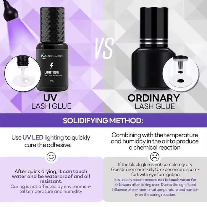 Colle à cils UV 5 ml pour extensions de cils