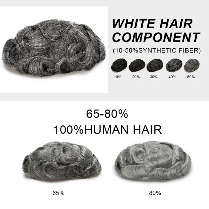 Hommes toupet cheveux humains 90% 100%