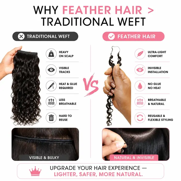 WOWANGEL Extensions de cheveux humains bouclés en vrac pour tresses