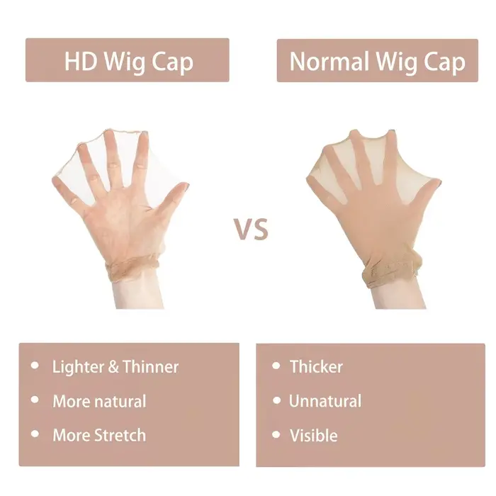 Lot de 2 bonnets de perruque unisexes HD invisibles